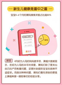 五一踏春正當時，春季日用品銷量迎來小高潮——美柚發布4月大數據報告